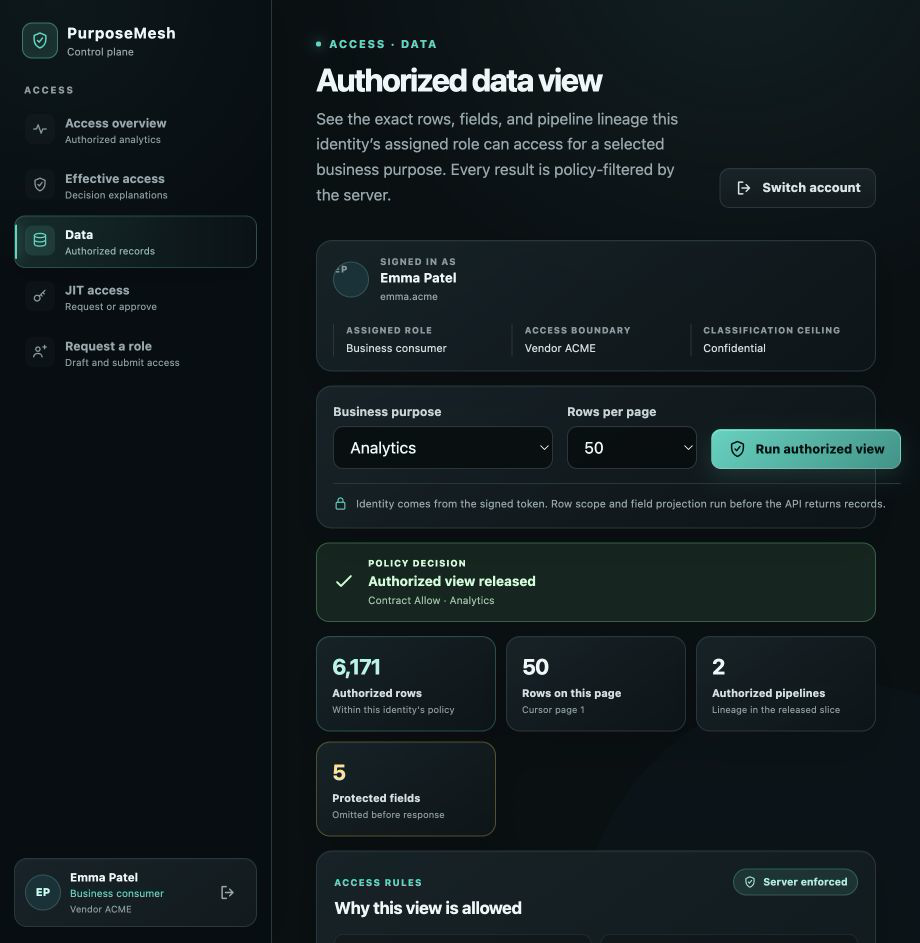 Tenant-scoped vendor data view proving role and row isolation